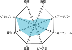 ブラックライン