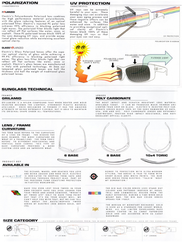 エレクトリック