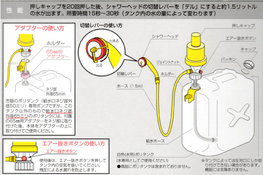 アウトドアポンプ