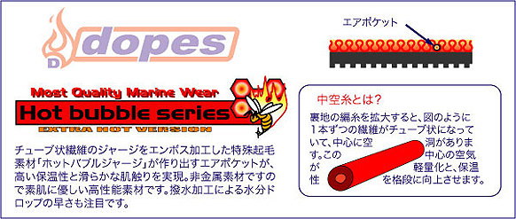ドープス　ホットバブル説明