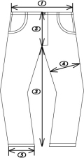 パンツ図解